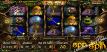 machines à sous gratuites Enchanted Jackpot Betsoft